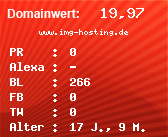 Domainbewertung - Domain www.img-hosting.de bei Domainwert24.net