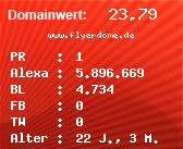 Domainbewertung - Domain www.flyerdome.de bei Domainwert24.net