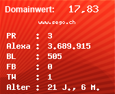 Domainbewertung - Domain www.sego.ch bei Domainwert24.net