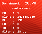 Domainbewertung - Domain www.hachsag.de bei Domainwert24.net