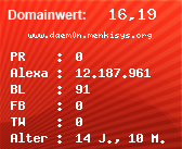 Domainbewertung - Domain www.daem0n.menkisys.org bei Domainwert24.net