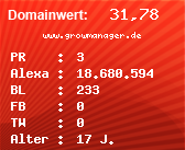 Domainbewertung - Domain www.growmanager.de bei Domainwert24.net