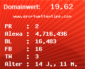 Domainbewertung - Domain www.sportwettentipp.com bei Domainwert24.net