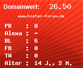 Domainbewertung - Domain www.hoster-forum.de bei Domainwert24.net