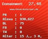 Domainbewertung - Domain www.daueranzeiger.de bei Domainwert24.net