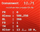 Domainbewertung - Domain reichwerden.regger24.de bei Domainwert24.net