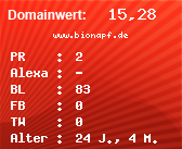 Domainbewertung - Domain www.bionapf.de bei Domainwert24.net