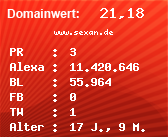 Domainbewertung - Domain www.sexan.de bei Domainwert24.net