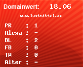 Domainbewertung - Domain www.lustmittel.de bei Domainwert24.net