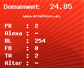 Domainbewertung - Domain www.armatexx.eu bei Domainwert24.net