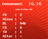 Domainbewertung - Domain www.bodyx.de bei Domainwert24.net