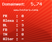 Domainbewertung - Domain www.hackers.name bei Domainwert24.net