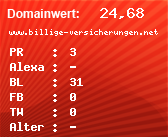 Domainbewertung - Domain www.billige-versicherungen.net bei Domainwert24.net