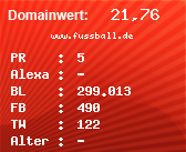 Domainbewertung - Domain www.fussball.de bei Domainwert24.net