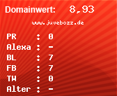 Domainbewertung - Domain www.juvebozz.de bei Domainwert24.net