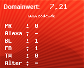 Domainbewertung - Domain www.codc.de bei Domainwert24.net