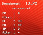 Domainbewertung - Domain www.bonsta.net bei Domainwert24.net