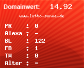 Domainbewertung - Domain www.lotto-sonne.de bei Domainwert24.net