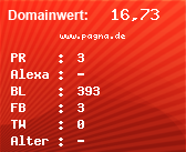 Domainbewertung - Domain www.pagna.de bei Domainwert24.net