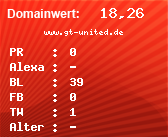 Domainbewertung - Domain www.gt-united.de bei Domainwert24.net