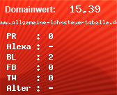 Domainbewertung - Domain www.allgemeine-lohnsteuertabelle.de bei Domainwert24.net