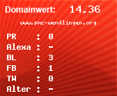 Domainbewertung - Domain www.smc-wendlingen.org bei Domainwert24.net