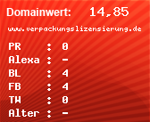 Domainbewertung - Domain www.verpackungslizensierung.de bei Domainwert24.net