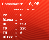 Domainbewertung - Domain www.radiorh.eu bei Domainwert24.net