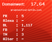 Domainbewertung - Domain gruppentouristik.com bei Domainwert24.net