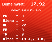 Domainbewertung - Domain www.sh-security.com bei Domainwert24.net