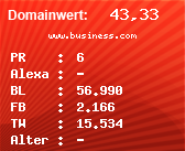 Domainbewertung - Domain www.business.com bei Domainwert24.net