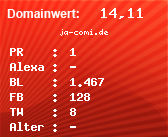 Domainbewertung - Domain ja-comi.de bei Domainwert24.net