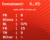 Domainbewertung - Domain www.dmk-crew.eu bei Domainwert24.net