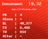 Domainbewertung - Domain www.firatnews.com bei Domainwert24.net