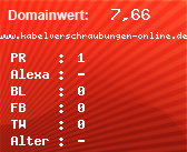 Domainbewertung - Domain www.kabelverschraubungen-online.de bei Domainwert24.net