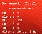 Domainbewertung - Domain www.oraeducation.de bei Domainwert24.net