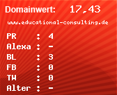 Domainbewertung - Domain www.educational-consulting.de bei Domainwert24.net