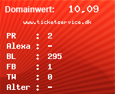 Domainbewertung - Domain www.ticketservice.dk bei Domainwert24.net