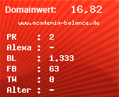 Domainbewertung - Domain www.academia-balance.de bei Domainwert24.net