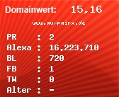 Domainbewertung - Domain www.au-pairx.de bei Domainwert24.net