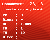 Domainbewertung - Domain www.best-kopiersysteme.de bei Domainwert24.net