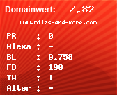 Domainbewertung - Domain www.miles-and-more.com bei Domainwert24.net