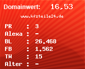 Domainbewertung - Domain www.kfzteile24.de bei Domainwert24.net