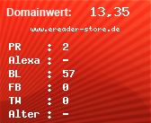 Domainbewertung - Domain www.ereader-store.de bei Domainwert24.net