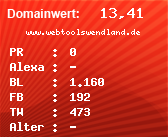 Domainbewertung - Domain www.webtoolswendland.de bei Domainwert24.net