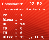 Domainbewertung - Domain www.mode-kosmetik-schmuck.de bei Domainwert24.net