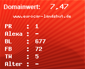 Domainbewertung - Domain www.eurocar-landshut.de bei Domainwert24.net