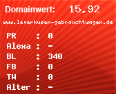Domainbewertung - Domain www.leverkusen-gebrauchtwagen.de bei Domainwert24.net