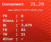 Domainbewertung - Domain www.date-flirt-chat.com bei Domainwert24.net