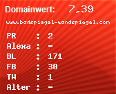 Domainbewertung - Domain www.badspiegel-wandspiegel.com bei Domainwert24.net